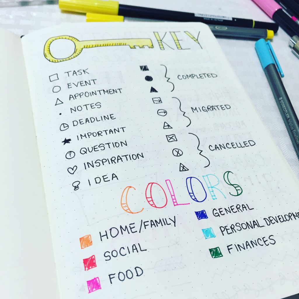 Bullet Journal Ideas Archives Alexandra Plans bullet-journal-ideas-archives-alexandra-plans