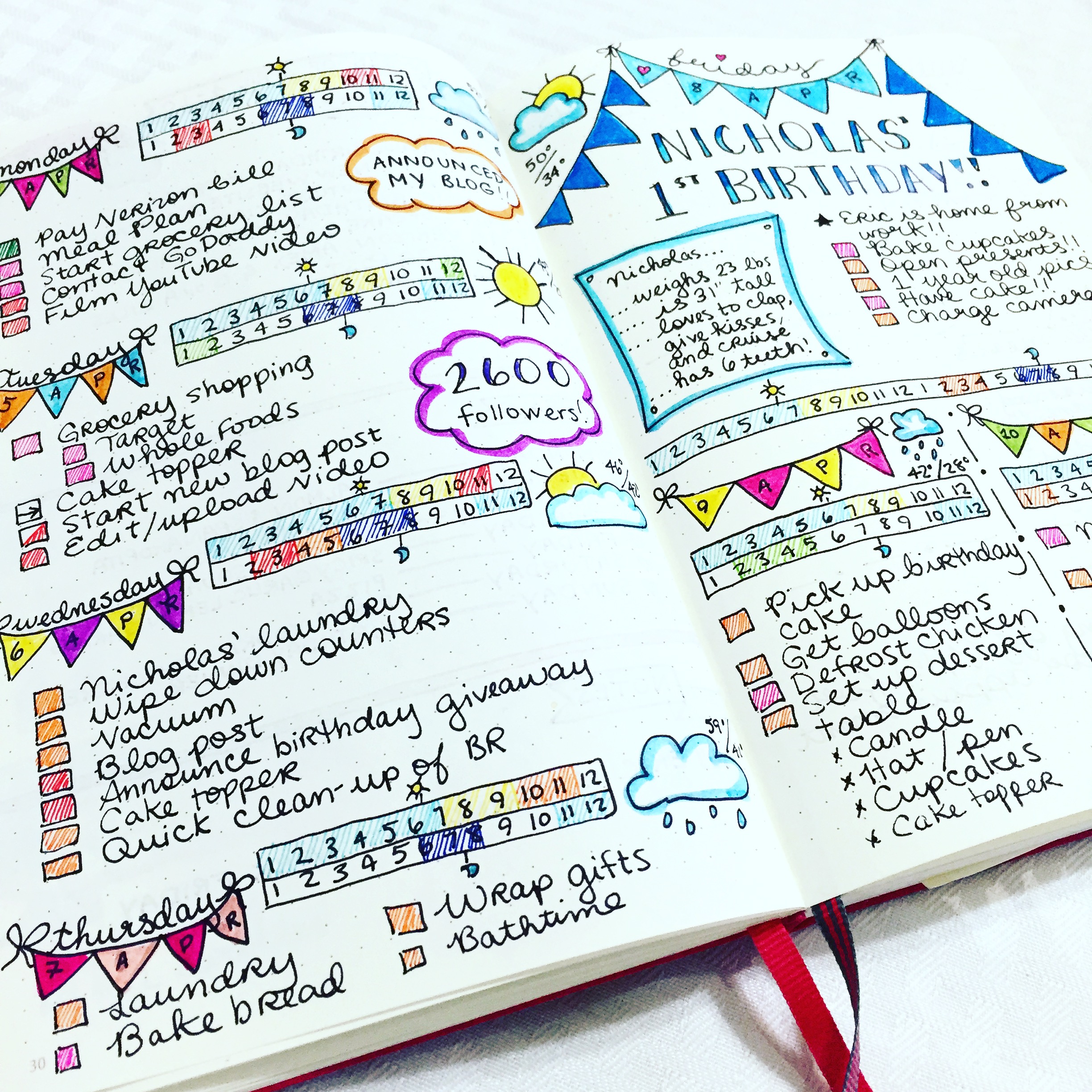 Daily Planning in my Bullet Journal