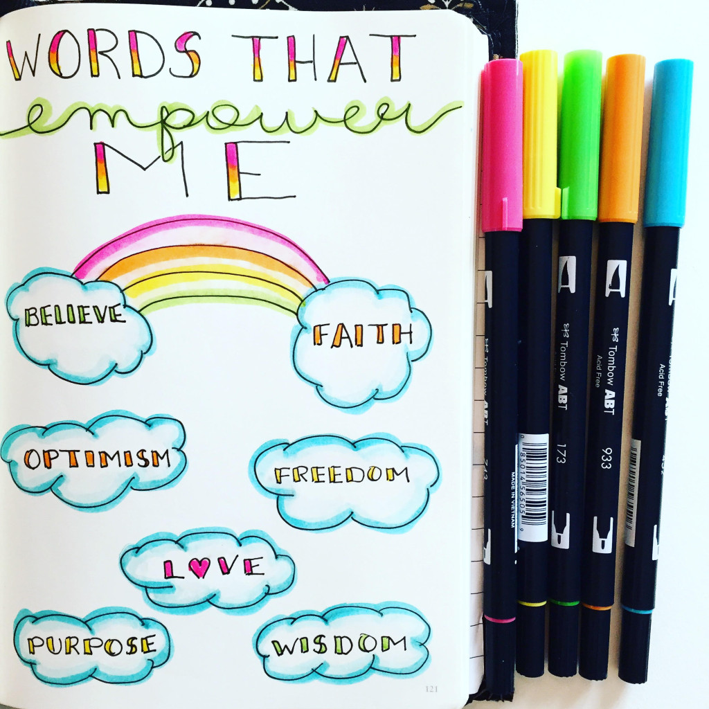 words that empower me