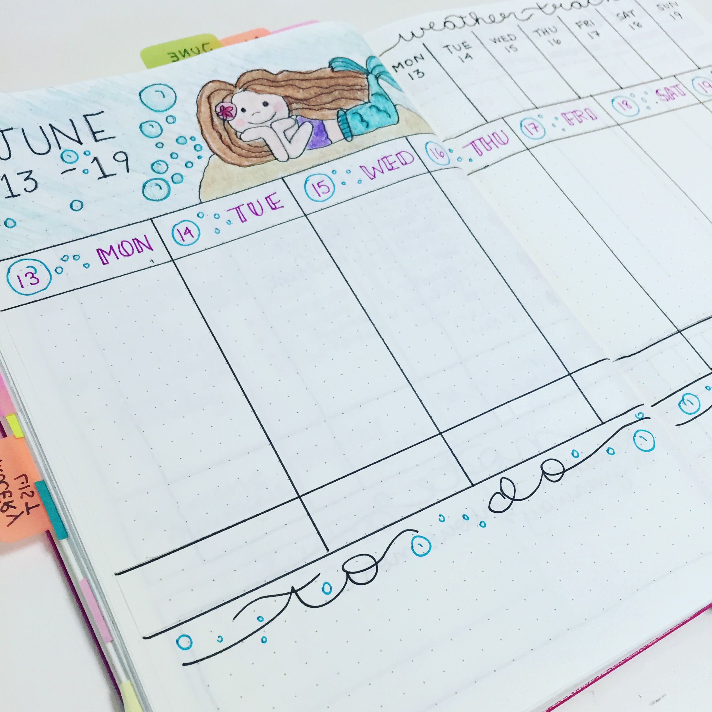 Plan With Me: Mermaid Theme